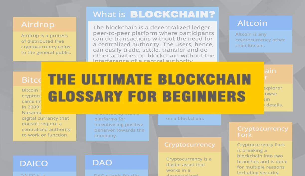 Blockchain Glossary