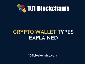Crypto Wallet Types Explained